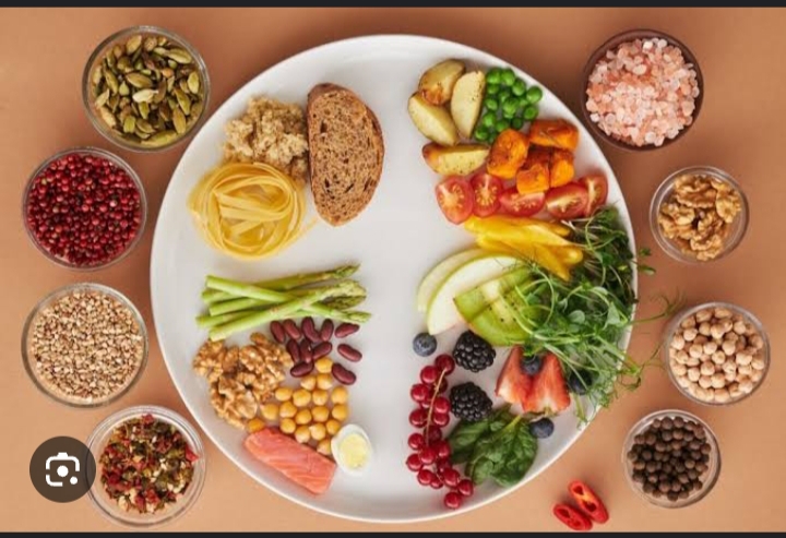 Smart Food Choices
