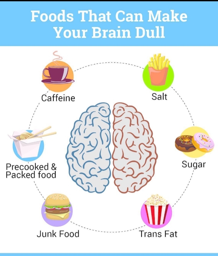 Foods That Can Make Your Brain Dull
